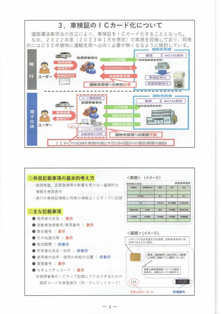 車検証のICカード化